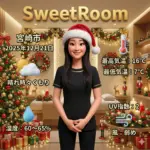 天気情報と温度表示-SweetRoom-2025年12月21日