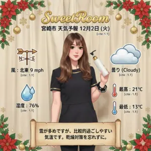 天気予報と女性のイラスト- SweetRoom-2025-12-02