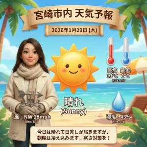 晴れた日の天気予報-2026年1月29日