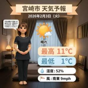 宮崎市の天気予報-2026年2月3日
