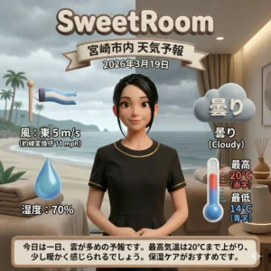 2026年3月19日の天気