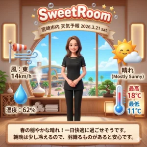 2026年3月21日の天気