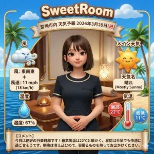 SweetRoom-2026年3月29日の天気